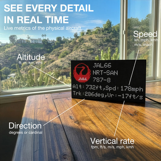 FlightWall - Mini Flight Tracking LED Display